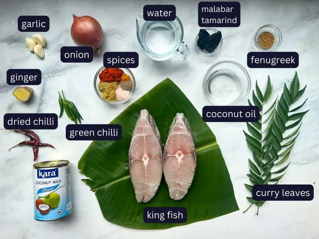 Ingredients