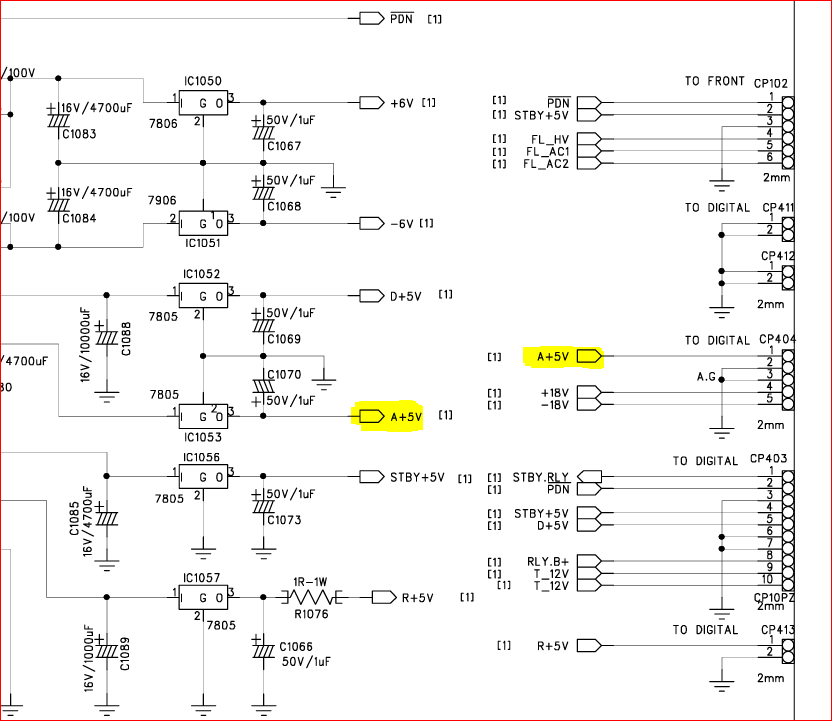 schema 3