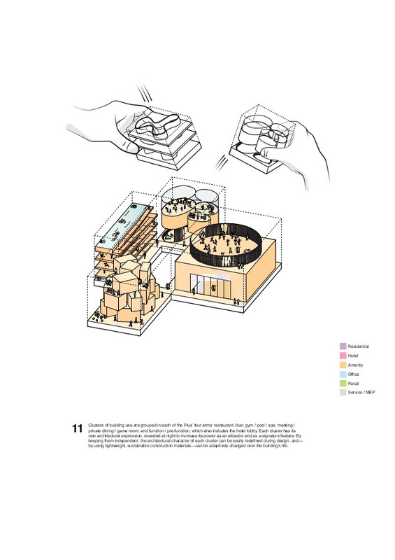 perth elizabeth quays brookfield development 26 638 — Postimages