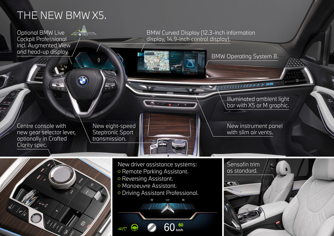P90493562_highRes_the-new-bmw-x5-xdriv