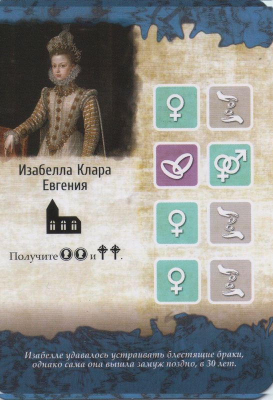 Изабелла Клара