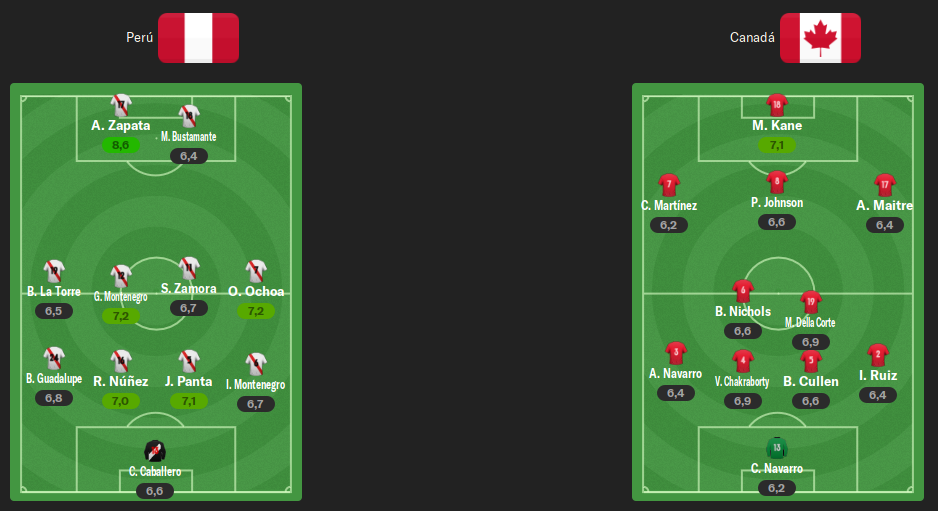 alineaciones-j1.png