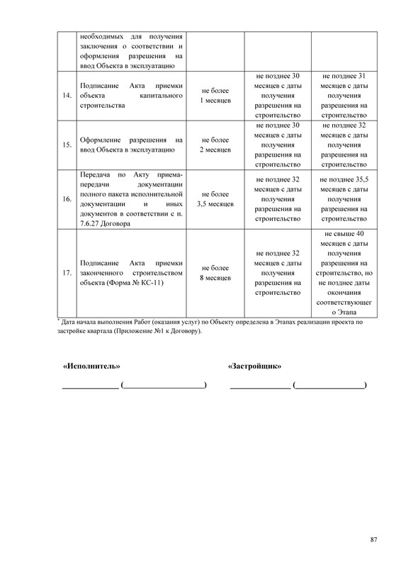 ПД на сайт_Страница_087