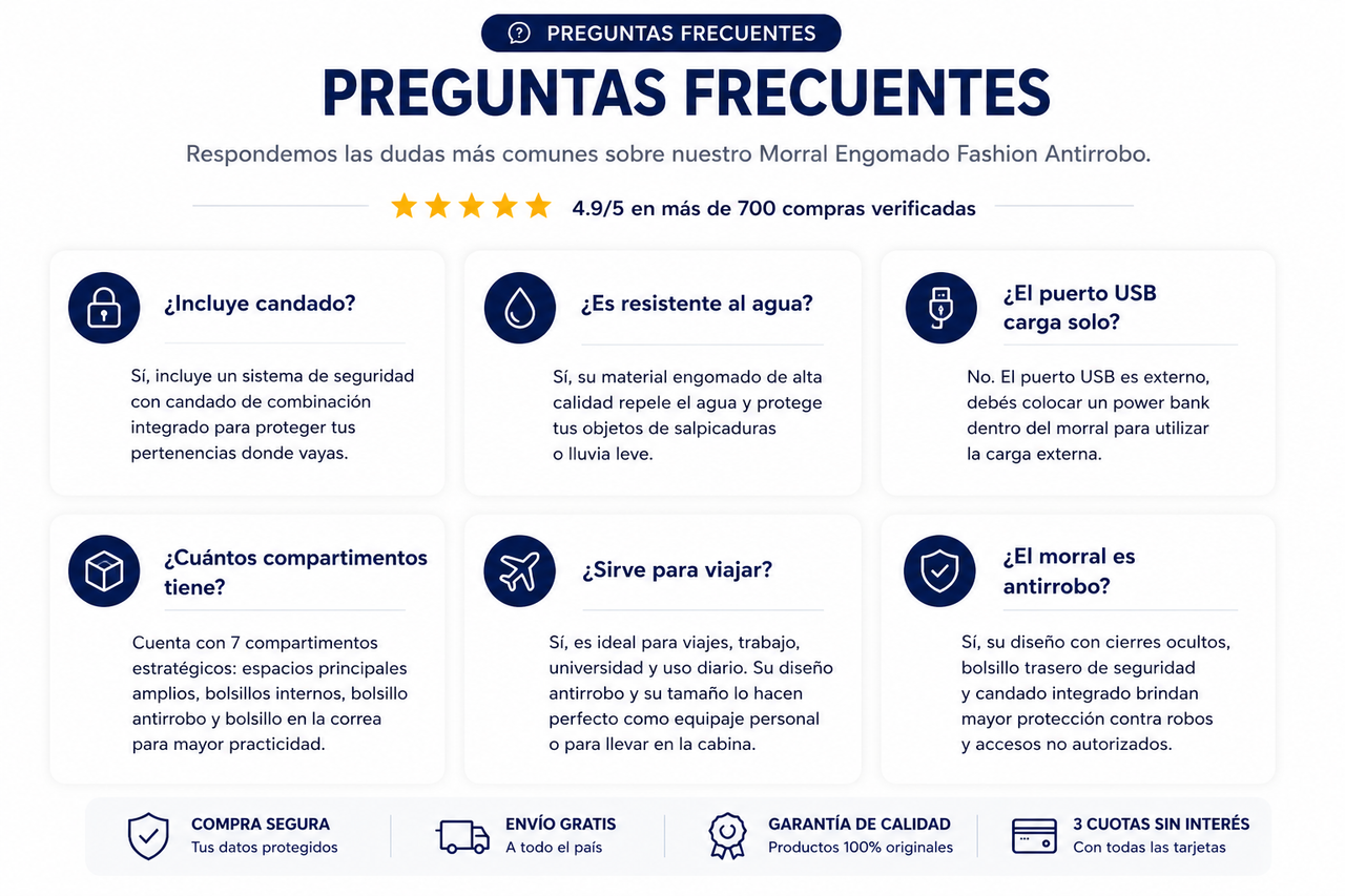 Preguntas frecuentes