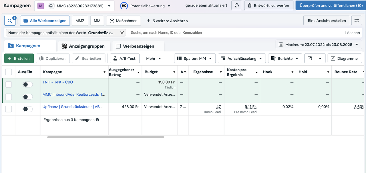 Meta Ads Manager Performance Screenshot