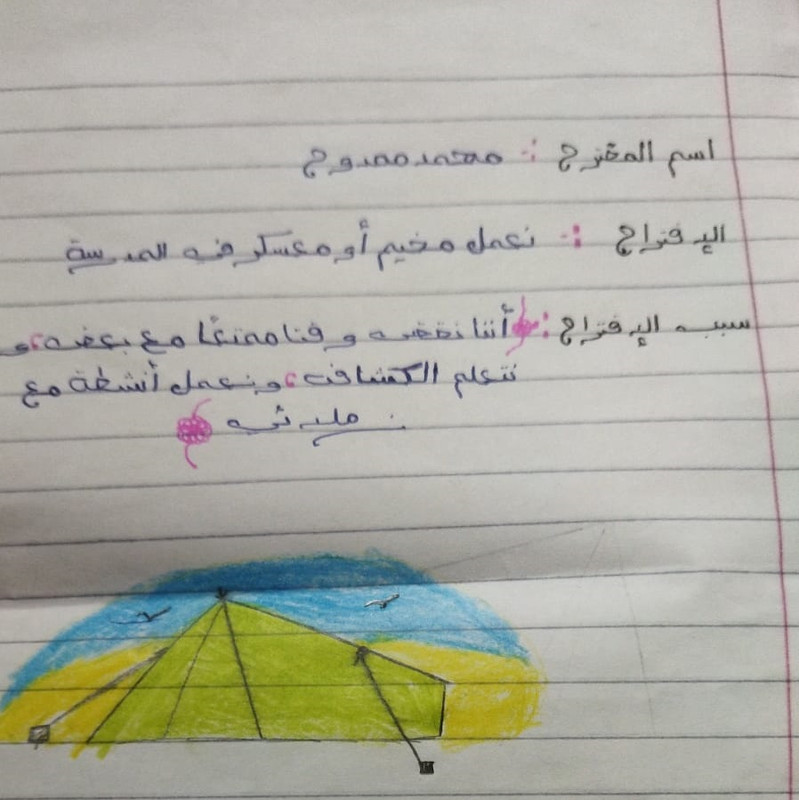 مقترح الطالب محمد ممدوح