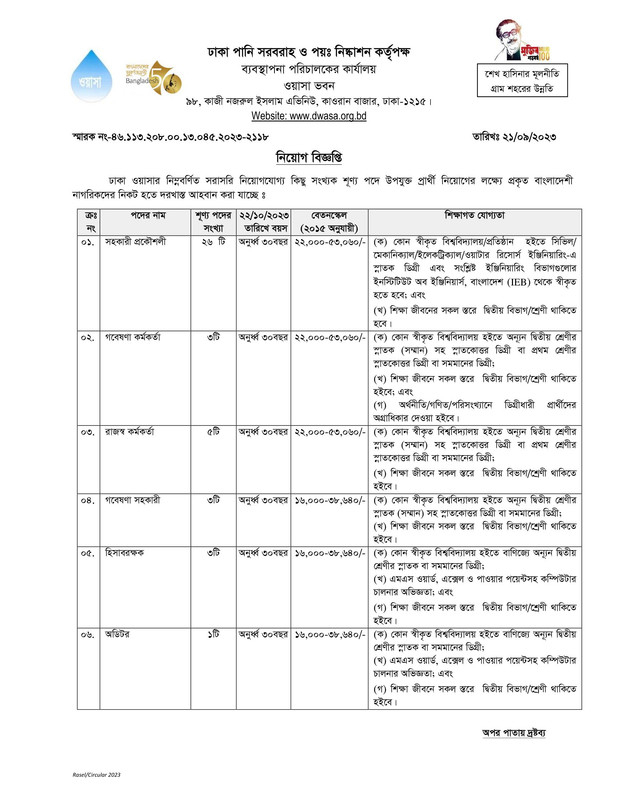 DWASA-Job-Circular-2023-PDF-1