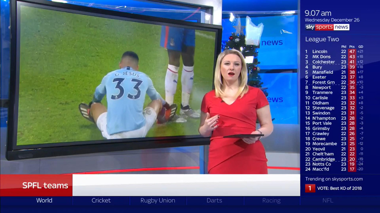 26 December - 09.00.00 - Good Morning Sports Fans. Round-up of t