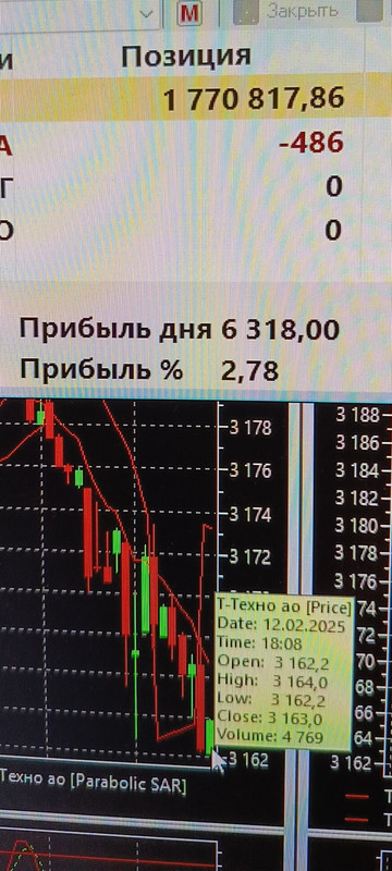 12 февраля 2025 Еще раз....
