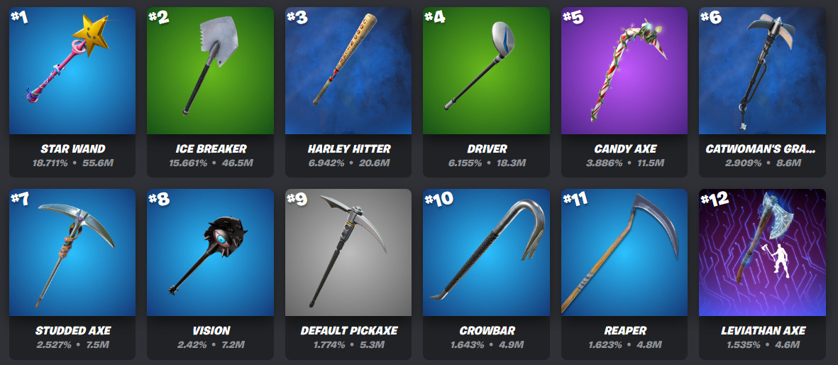 Legendary Pickaxe Pack
