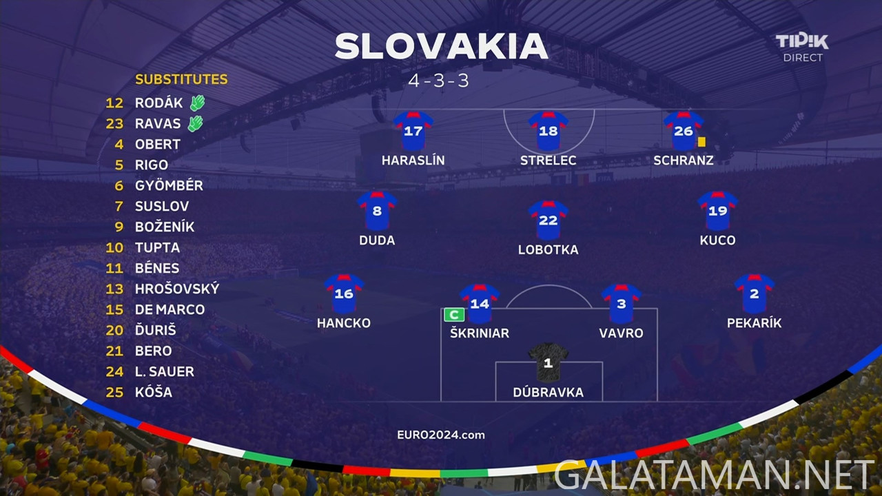 20240626-SVK-ROM-UE24_1BE.ts_snapshot_00.08.19.087