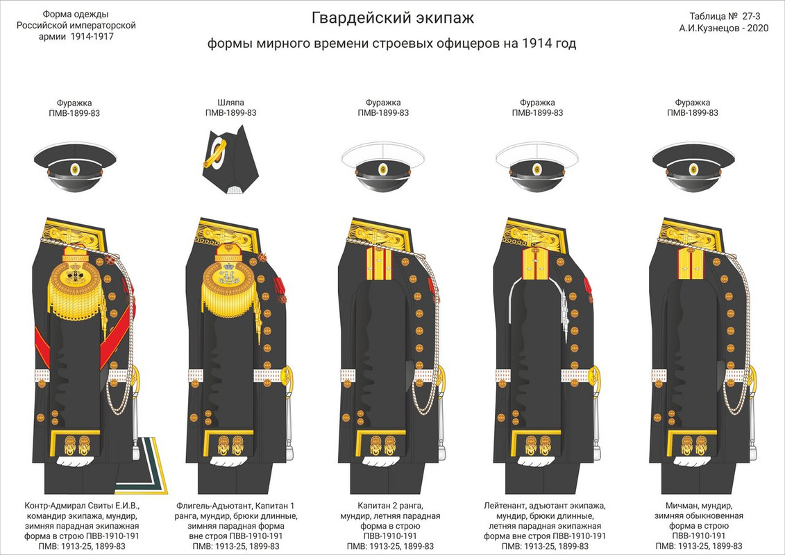 27-03 ГЭ Оф пар 1