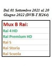 DTT: Aggiornamenti 18-Lk6tcx8-Jvk8-NKRT-vjc-Qf0g-TK39-Oaf-TEat4-c-Cp-Ns-DMax-Px7-Mv-Ng3xrhy-Evg-FJ0-B2-MOj-Ac5-A-s20486