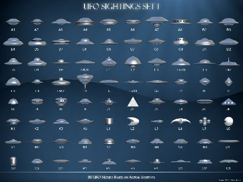 UFO-Chart.jpg