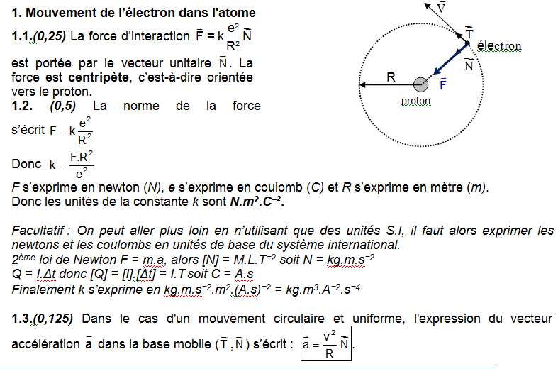 Exercice l’atome d’hydrogène