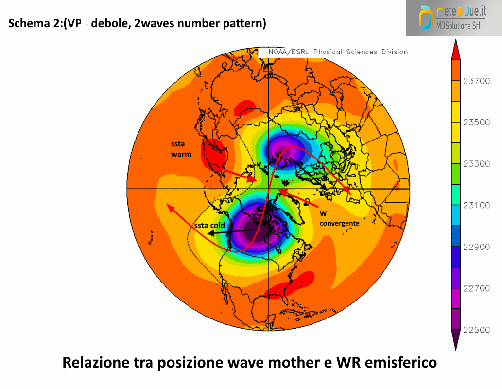 spli-pdo.png