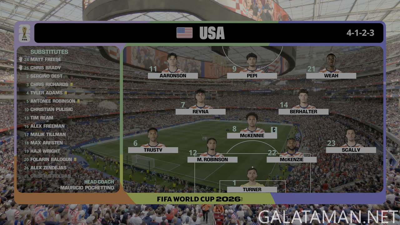 [Image: 20260625-TUR-USA-WC26-F-FX-4K-mkv-snapsh...31-429.jpg]