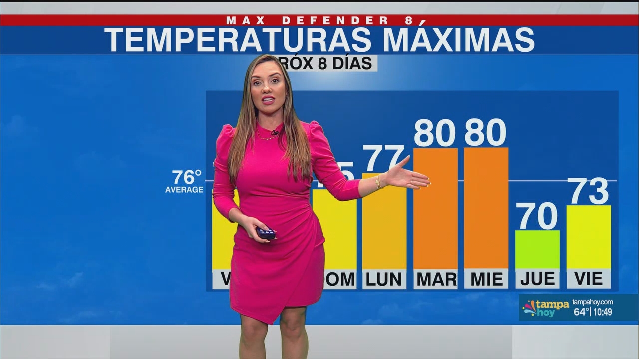 Noticias Tampa Hoy_20250228_03300400.ts_snapshot_20.04.607