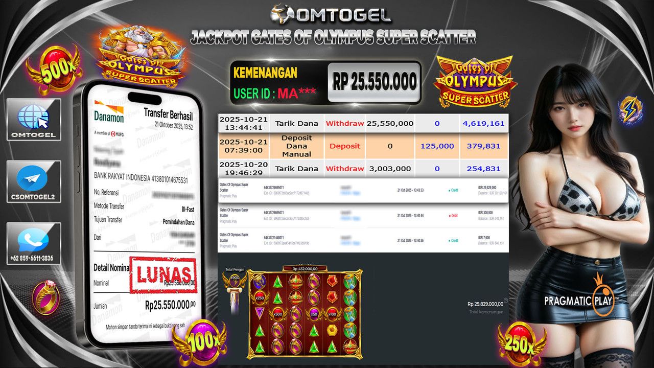 OMTOGEL JACKPOT PRAGMATIC PLAY GATES OF OLYMPUS SUPER SCATTER 25 JUTA DI BAYAR LUNAS ,-