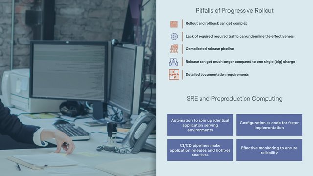 Implementing Site Reliability Engineering (SRE) Reliability Best Practices