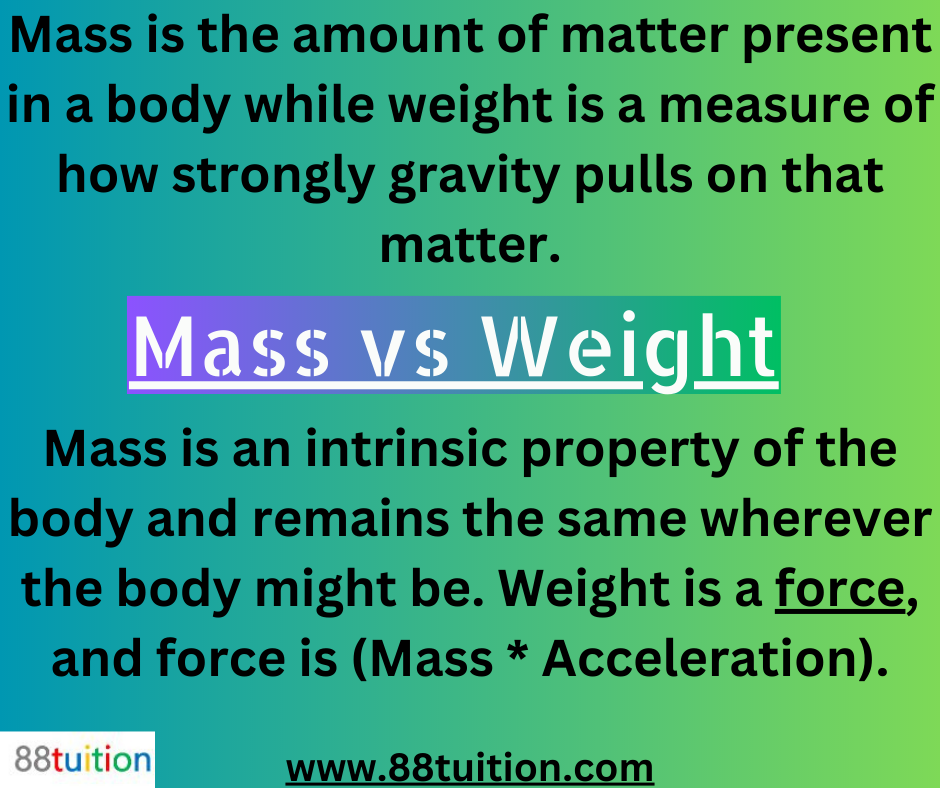 Mass is the amount of matter present in a body while weight is a measure of how strongly gravity pul
