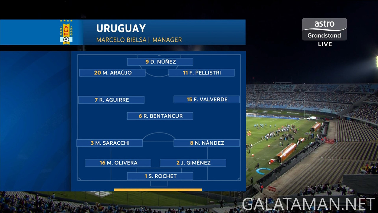 [Image: 20241115-URU-COL-WCQ-F-EN-1080-mkv-snaps...25-109.jpg]