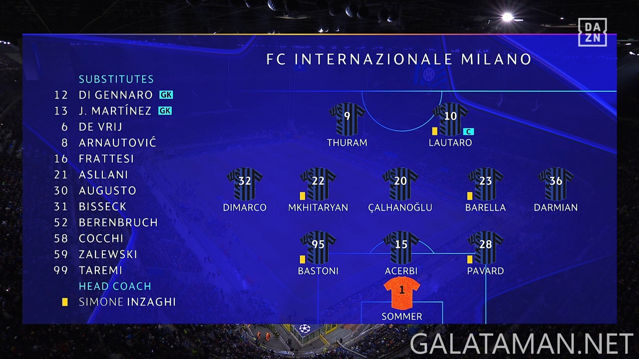 [Image: 20250416-INT-BAY-UCL-0-DE-1080-mkv-snaps...45-624.jpg]