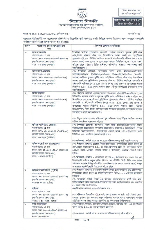 BUP-Job-Circular-2024-PDF-1