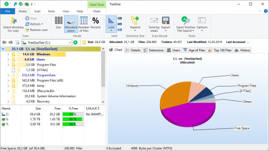 TreeSize Professional 9.1.3.1877 Multilingual