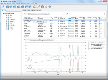 LizardSystems Terminal Services Manager 3.6.0 Build 277 LizardSystems Terminal Services Manager 3.6.0 Build 277