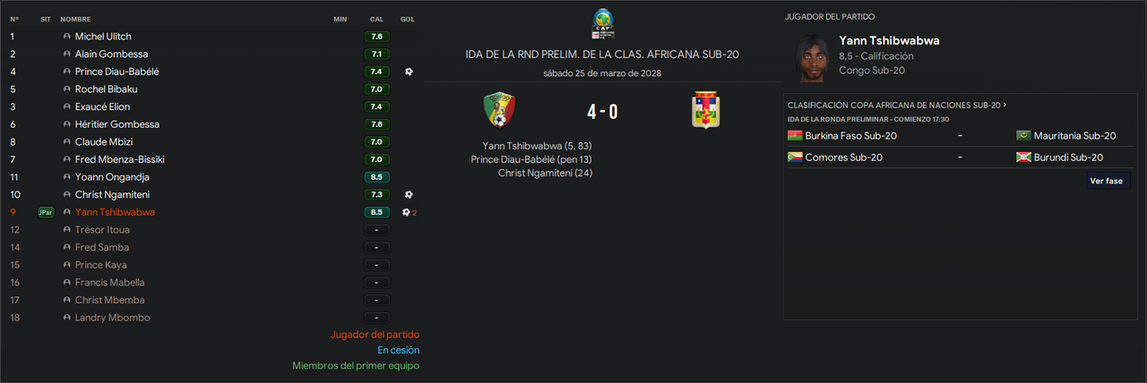 ronda-prelim-clasif-copa-Africa-ida-marz