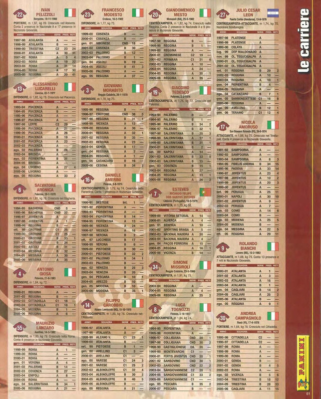 Album Calciatori 2006-2007 Panini-063
