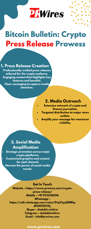 Bitcoin Bulletin Crypto Press Release Prowess