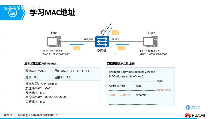 f30_学习MAC地址.png