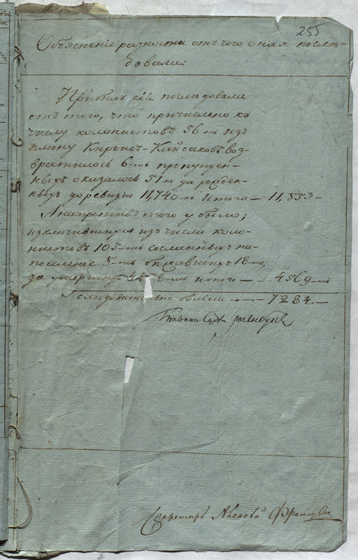 Ф383-29-1060-0255