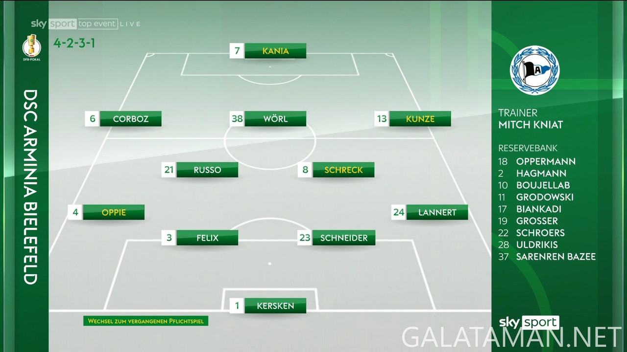 20250225-BIE-BRE-DFB_1DE-1080.mkv_snapshot_00.04.51.561