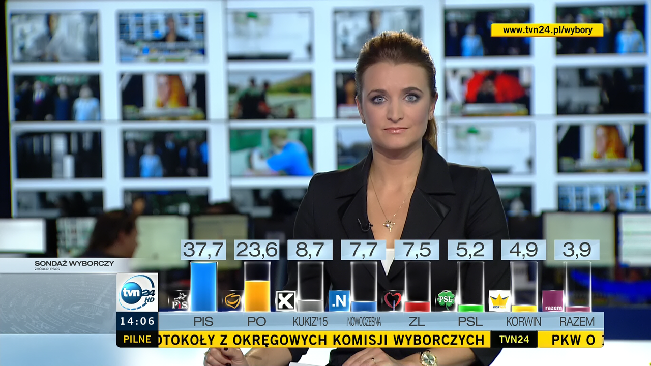 2015-10-26_Dagmara_Kaczmarek_Szalkow_TVN24HD_011