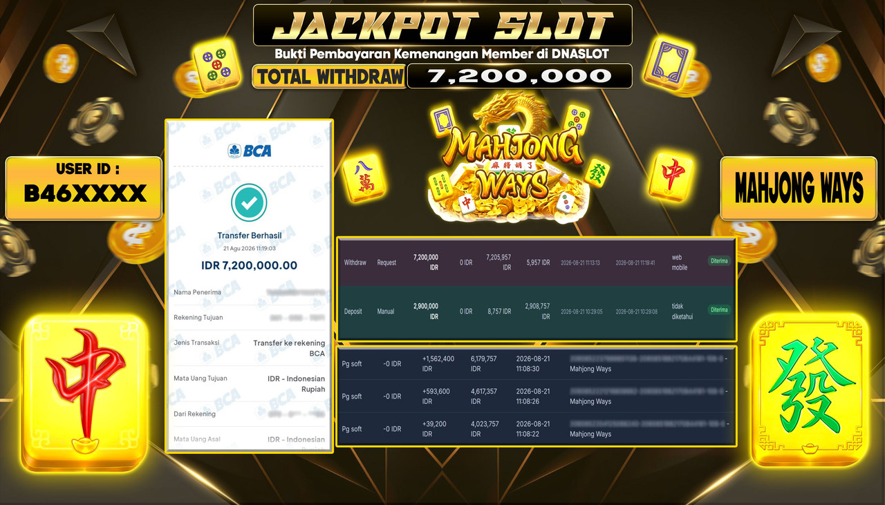JACKPOT SLOT MAHJONG WAYS 1  21 AGUSTUS 2026