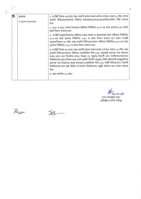 GAU-Teacher-Job-Circular-2025-PDF-4