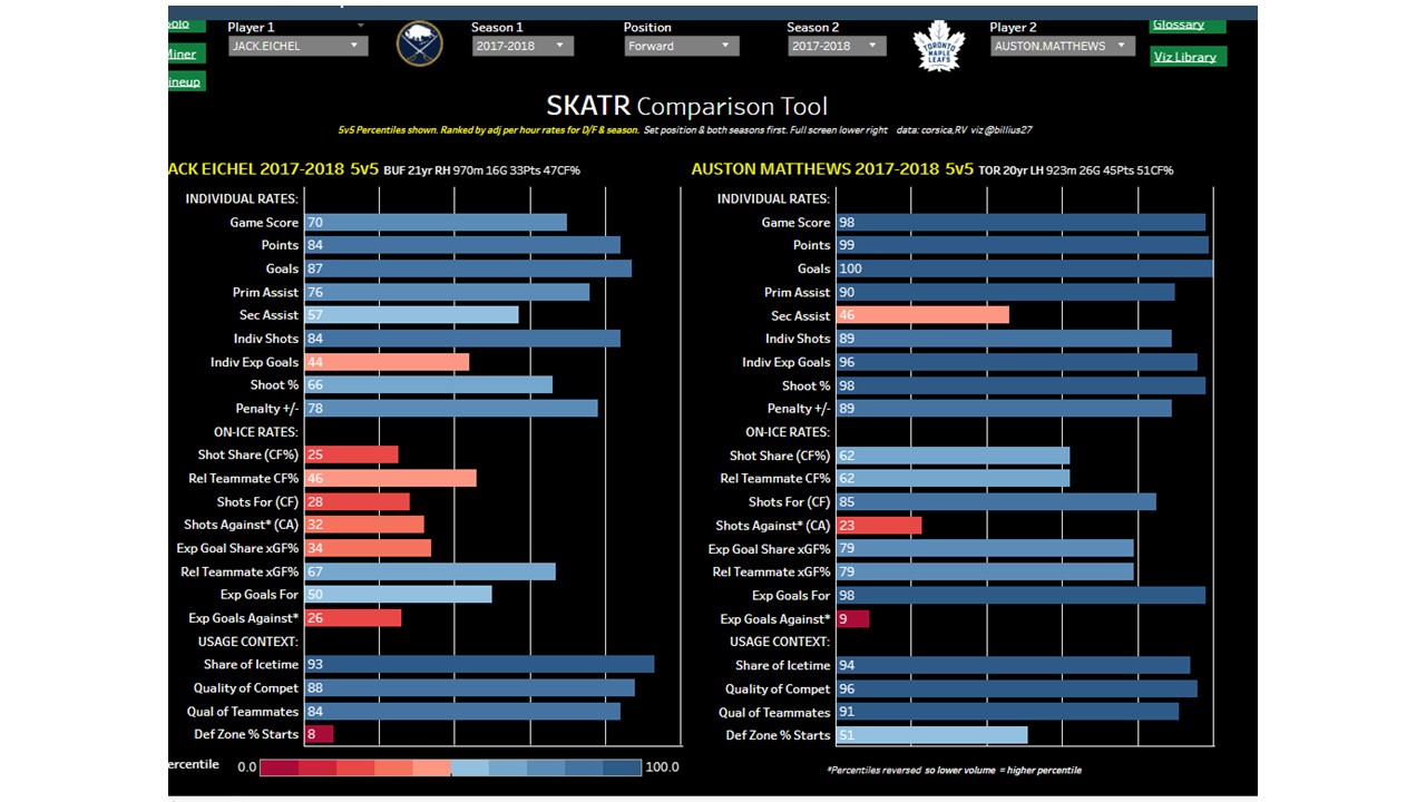 Jack_vs_Auston.jpg