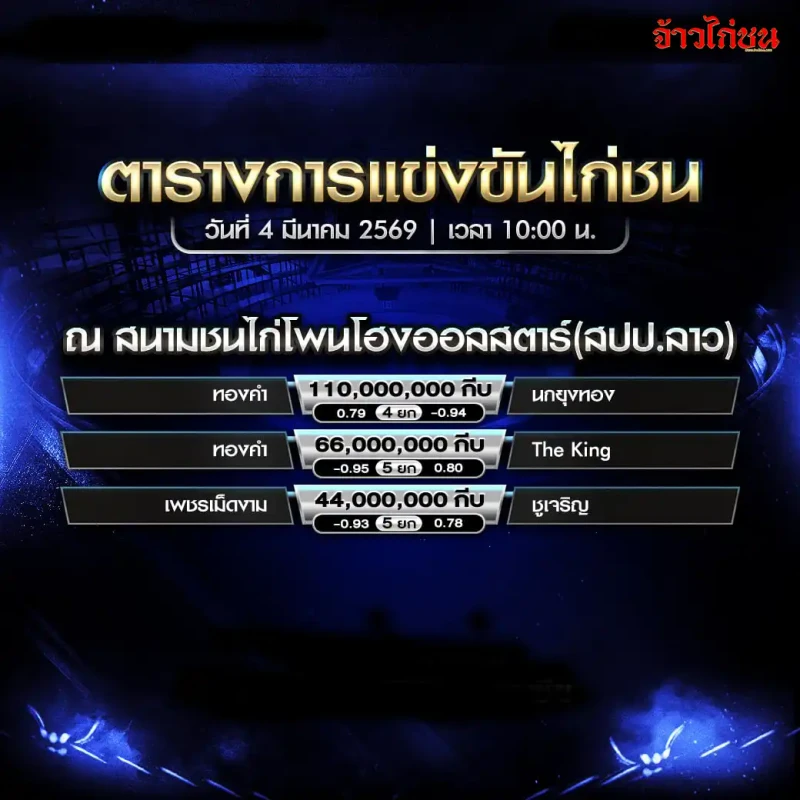 โปรแกรมไก่ชน สนามชนไก่โพนโฮงออลสตาร์ สปป.ลาว วันพุธที่ 4 มีนาคม 2569 รูปหน้าโปรแกรม