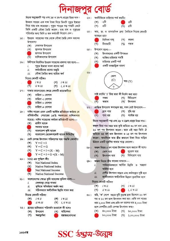 Economics MCQ Question solution 2026 Dinajpur Board