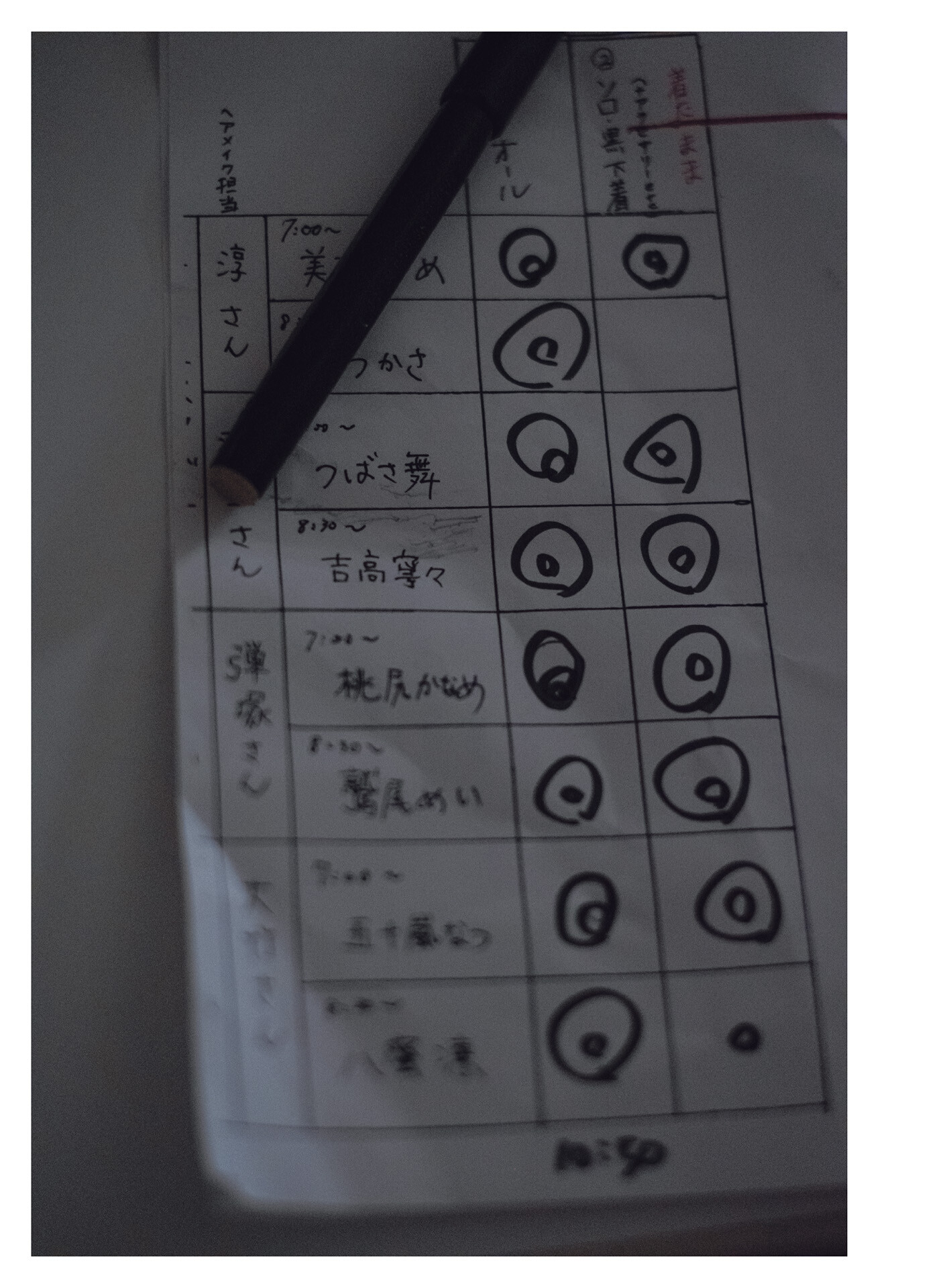 8woman NO.014「エイトマン女優8人の七日間の軌跡」- P2 70