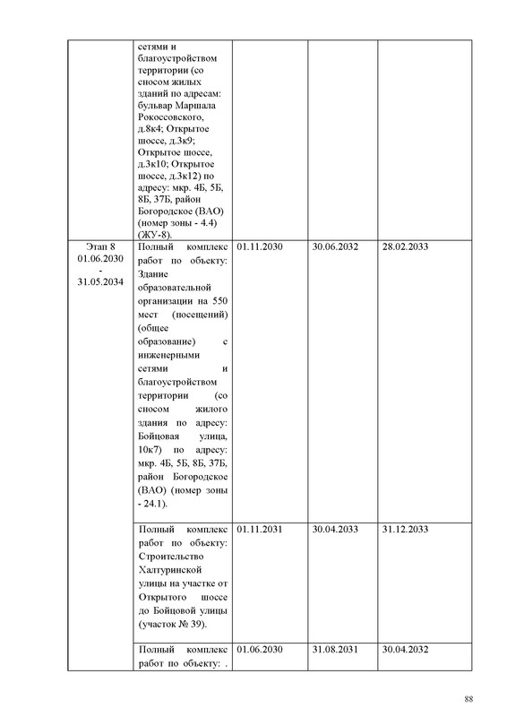 ПД на сайт_Страница_088