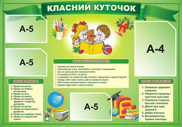 Навчання на стінах: роль інформаційних матеріалів у класі