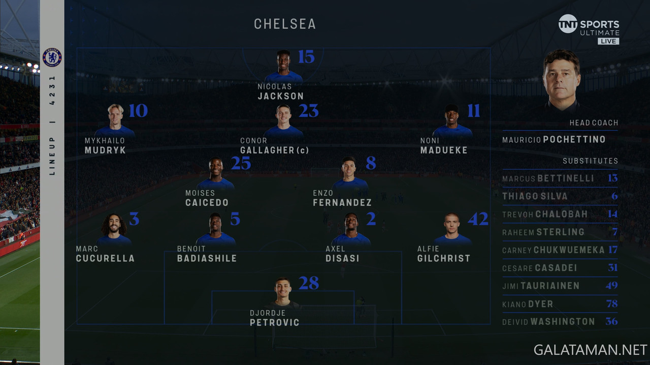 [Image: 20240423-ARS-CHE-EPL-0-4-K-ts-snapshot-04-26-004.jpg]