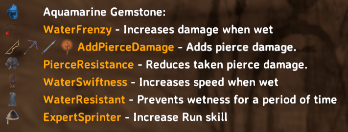 aquamarine gemstone descriptions