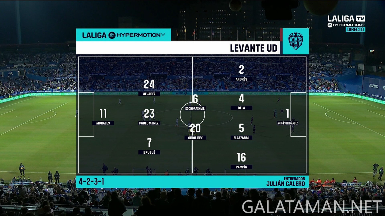[Image: 09-21-20-50-10-La-Liga-TV-Hypermotion-FH...-01-22.jpg]