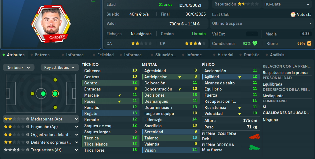 Álex Cardero_ Perfil