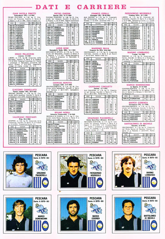 Calciatori 1979-1980 Panini-29